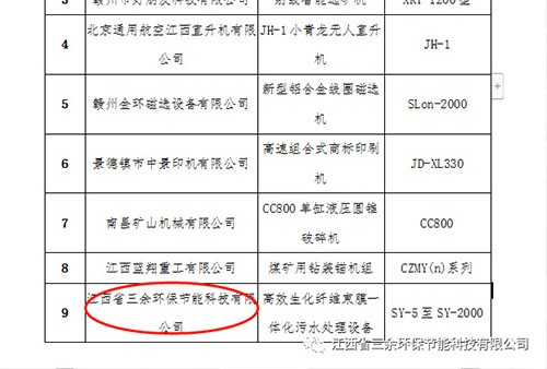 喜訊：三余環(huán)保高效生物纖維束膜一體化污水處理設備入選江西省首臺重大技術(shù)裝備推廣應用目錄